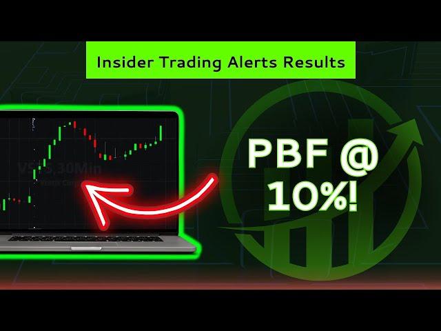 Realize Profit Potential: Insider Alerts Confirm Documented Gains