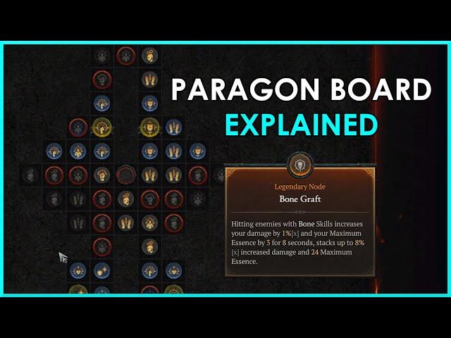 Diablo 4 Paragon Explained (Glyphs, Paragon Board, Paragon Levels)