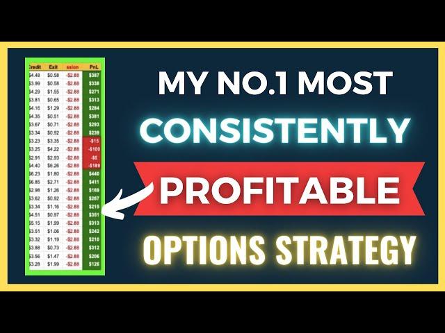 The Best Options Trading Strategy For Consistent Income