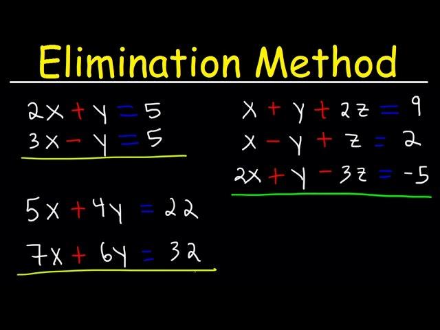 Elimination Method For Solving Systems of Linear Equations Using Addition and Multiplication, Algebr