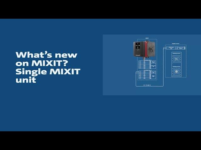 What’s new on MIXIT? - Single MIXIT unit