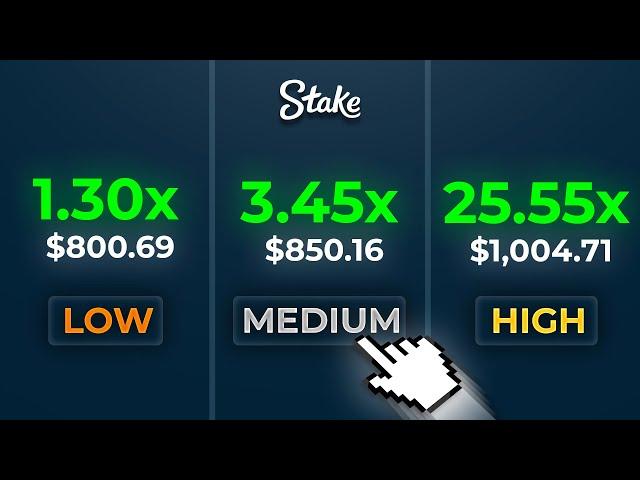 MY TOP 3 LIMBO STRATEGIES FOR PROFIT ON STAKE!