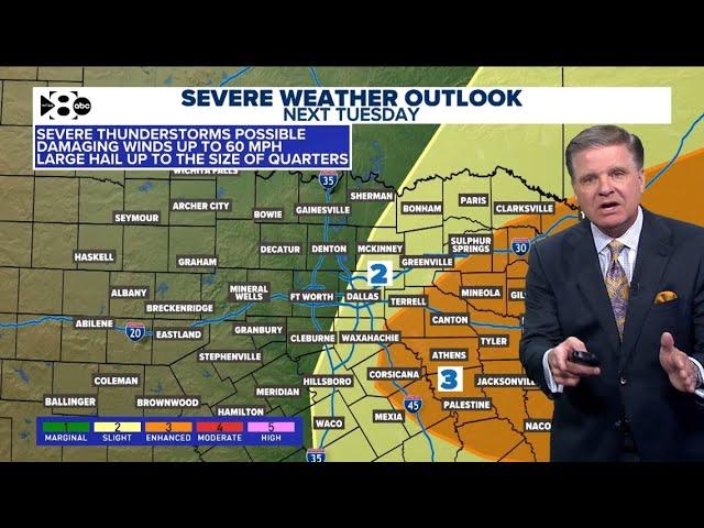 DFW Weather: Potential for severe weather enters the forecast