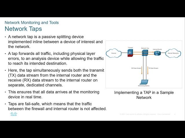 Cisco - CyberOps Associate - Module 15 - Network Monitoring and Tools
