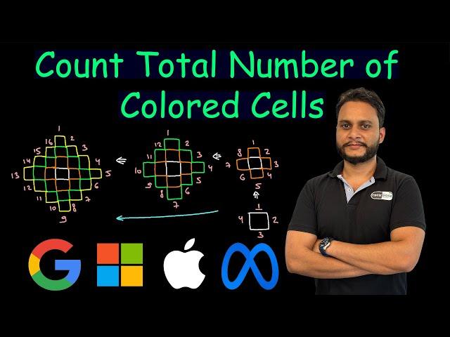 Count Total Number of Colored Cells | Leetcode 2579