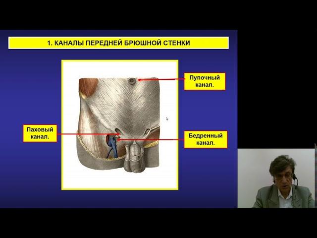 Оперативная хирургия 1.Грыжи передней брюшной стенки