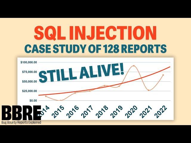 How to turn SQL injection into an RCE or a file read? Case study of 128 bug bounty reports