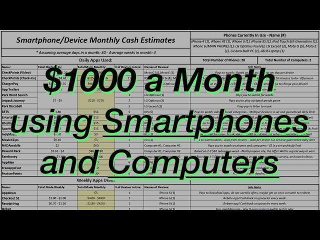 How to Make Over $1000 a Month with Smartphones and Computers