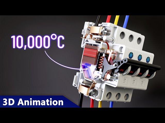 Why are miniature circuit breakers (MCB) so important? |3D Animation..