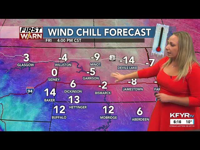 KFYR First News at Six Weather 11/28/2024