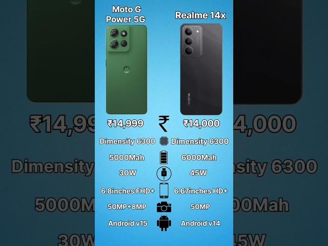 Moto G Power 5G ️ Realme 14x 5G #shortvideo #shorts #youtubeshorts #trending #edit