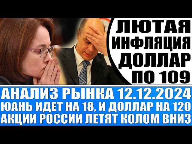 Анализ рынка 12.12 / Дикий рост инфляции в России Ситуация катастрофическая! Рынок акций летит вниз!