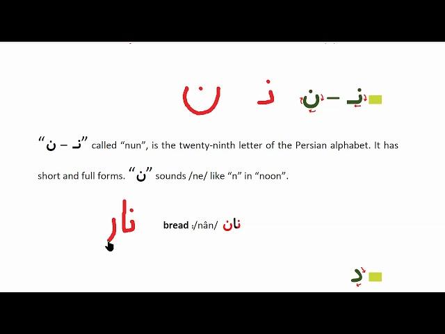 Learn to Speak Persian FAST: For Beginners - Lesson 1 - Persian Alphabet - Part 1