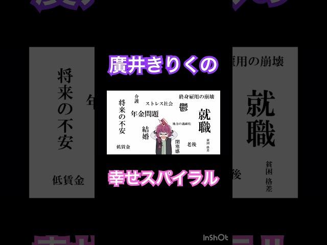 【ぼっちざろっく】廣井きくりの幸せスパイラル