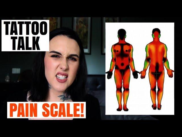 TATTOO TALK | Full Body Pain Scale | HAYLEE TATTOOER