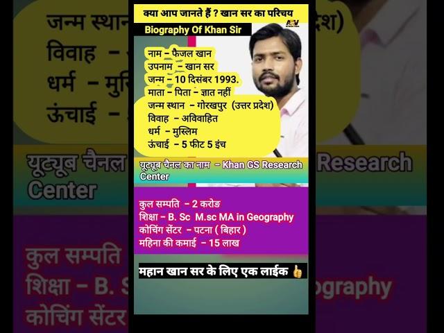 Khan Sir Ka Biography | Khan Sir Ki Full History | Khan Sir Khan Gs Research CenterAll Review Videos