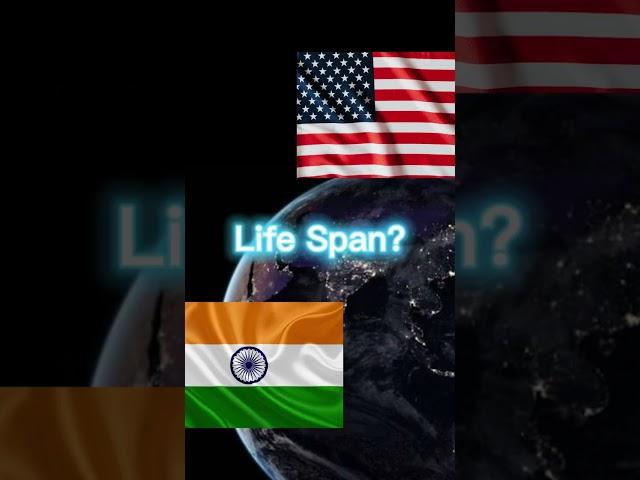 United States VS India! | Country comparison