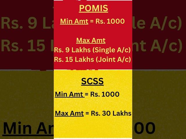 Post Office Monthly Income Scheme Vs Senior Citizens Savings Scheme #finance #shorts