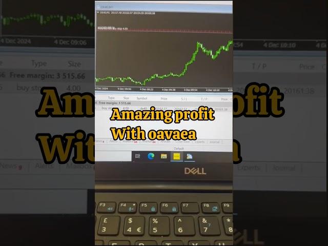 Updated Oavaea With Amazing Strategy #forex #trading #profit