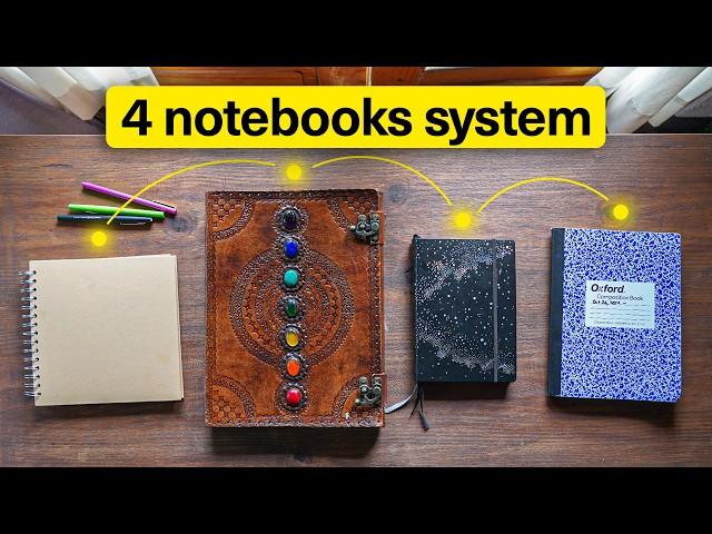I Replaced My Productivity Apps with 4 Notebooks - Here's What Happened