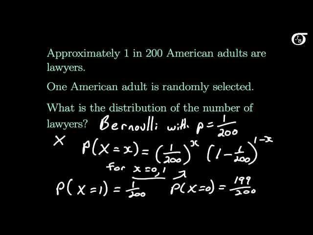 Introduction to the Bernoulli Distribution