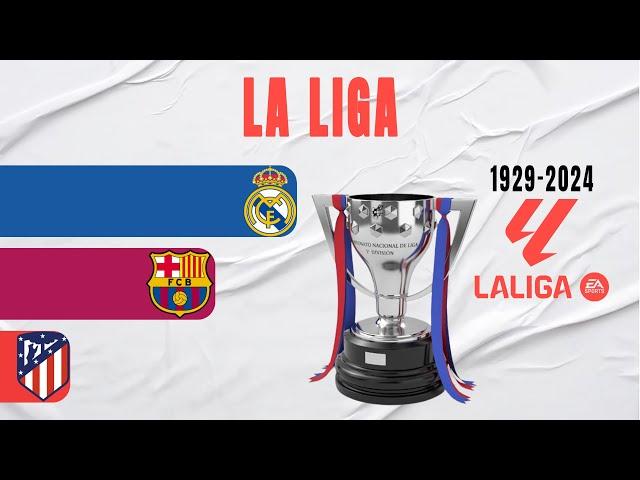 La Liga All Winners (1929-2024) | Spanish Champion