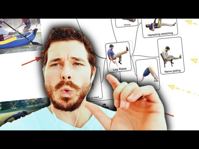 Stop All Back, Piriformis & Sciatica Pain Exercises! [Until You Watch This]