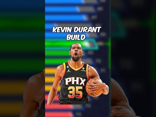 This 6’ 10” Kevin Durant build is OVERPOWERED on NBA 2K25! #shorts