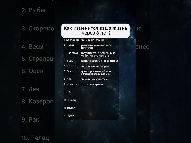 Астропрогноз на будущее для всех #датарождения #узнатьсудьбу #гороскоп #астрология #знакитаро #таро
