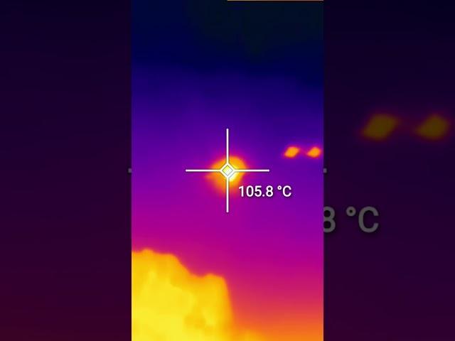 The Sun is too Hot for this Thermal Camera