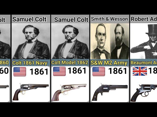 Top Revolver Evolution 1814 to 1900 | Revolver Model and Their Inventors part 1 #revolver #evolution