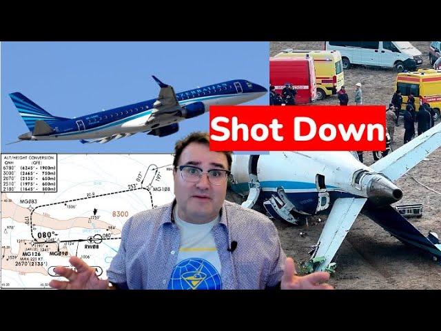 Did Russia Shoot down Azerbaijan Airlines Flight J2-8243?