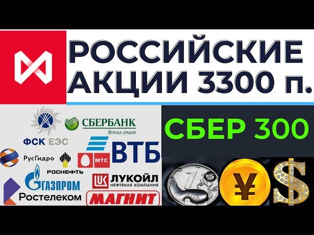 Не путайте собственную «гениальность» с бычьим рынком. IMOEX 3300. Cбер 300