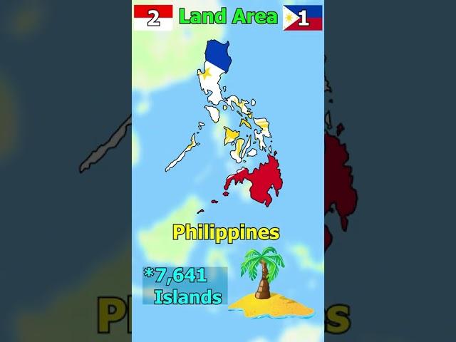 Philippines vs Indonesia - Country Comparison