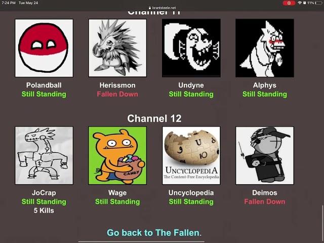 Hunger Games but I set it to the highest possible in terms of destroying