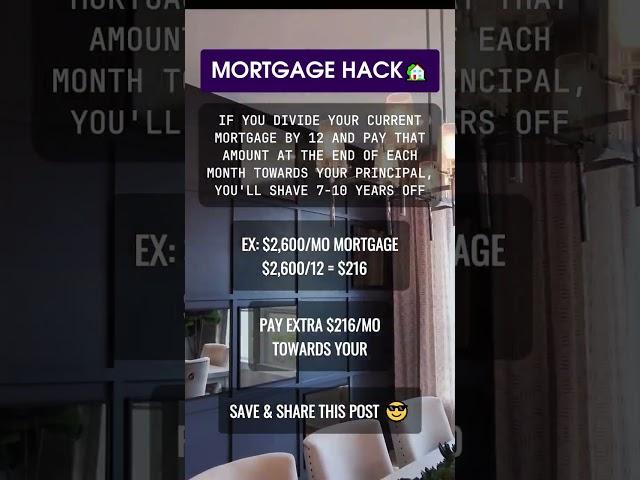 MORTGAGE HACK | ANDREW KING