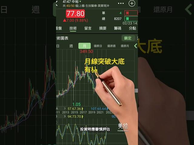 2023.2.23台股股多頭趨勢不變 推薦突破月線大底股票 台股韭菜王#台股 #中裕
