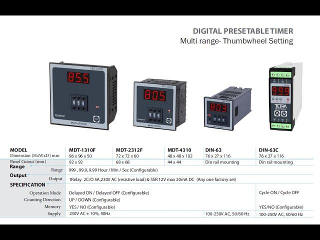 Multispan thumbwheel timer (MDT - 1310F, 2312F )