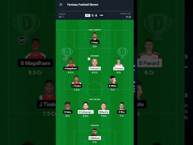 Inter Milan vs Arsenal UCL Match | Dream11 Prediction | Dream11 Team | Dream11 | INT vs ARS