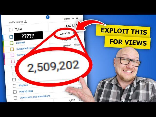 YouTube Traffic Sources explained (YouTube Analytics)