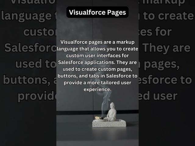 Salesfore Visualforce Pages