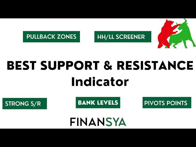 Support and Resistance Screener for MT4 and MT5 ( All In One )