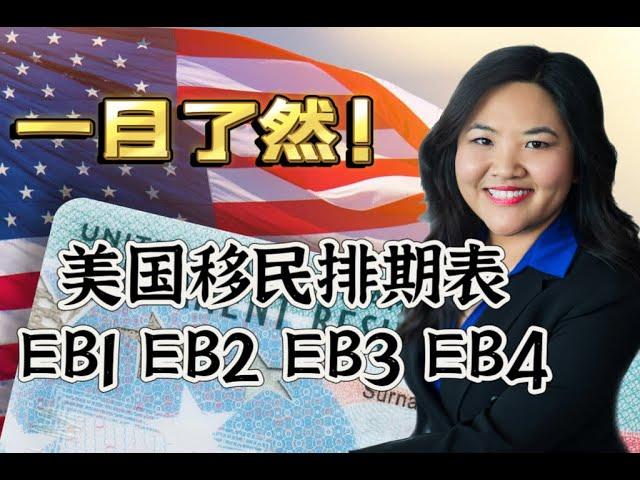 什么是排期 | 怎么看懂排期表? （中） | 美国绿卡 | 美国移民签证 | 美国移民知识科普 |