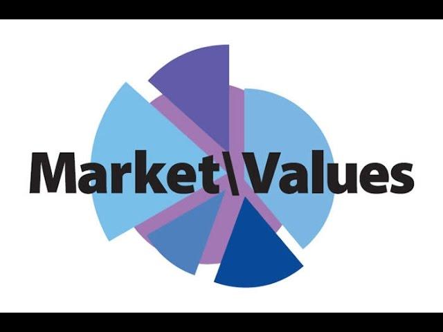 What is Market Value?