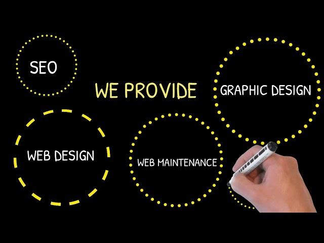 Digital and Website Design services - Won Connect CIC