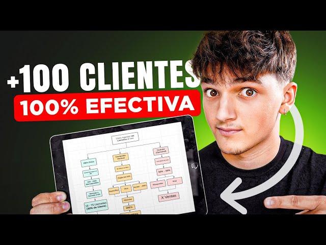 Gana +100 Clientes al Mes con Esta Estrategia (INSTAGRAM) | Consigue Muchos Leads