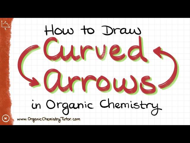 Demystifying Curved Arrows in Organic Chemistry