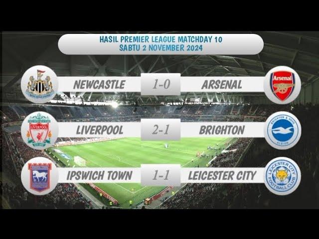 Hasil Liga Inggris | NEWCASTLE VS ARSENAL | BRI LIGA 1 Pekan 10 2024/2025