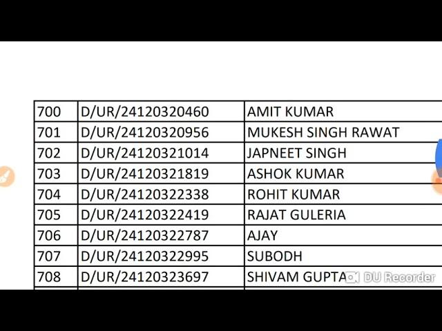 Rpf si group D selected 2662 candidates list for PET/PMT and DV || check your name in this list  ||