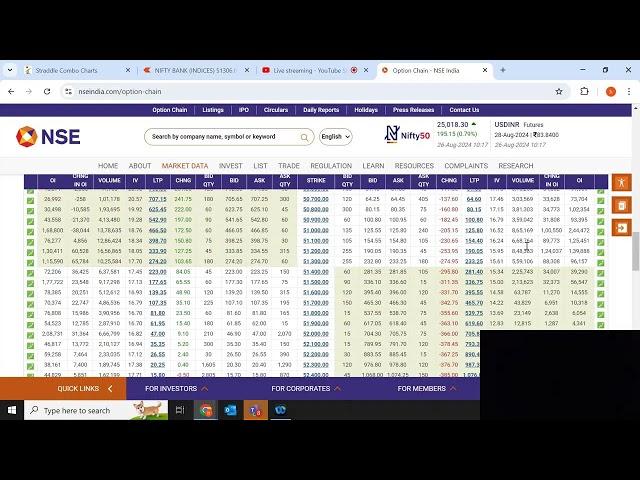 Optionstricks - Option Trading Live